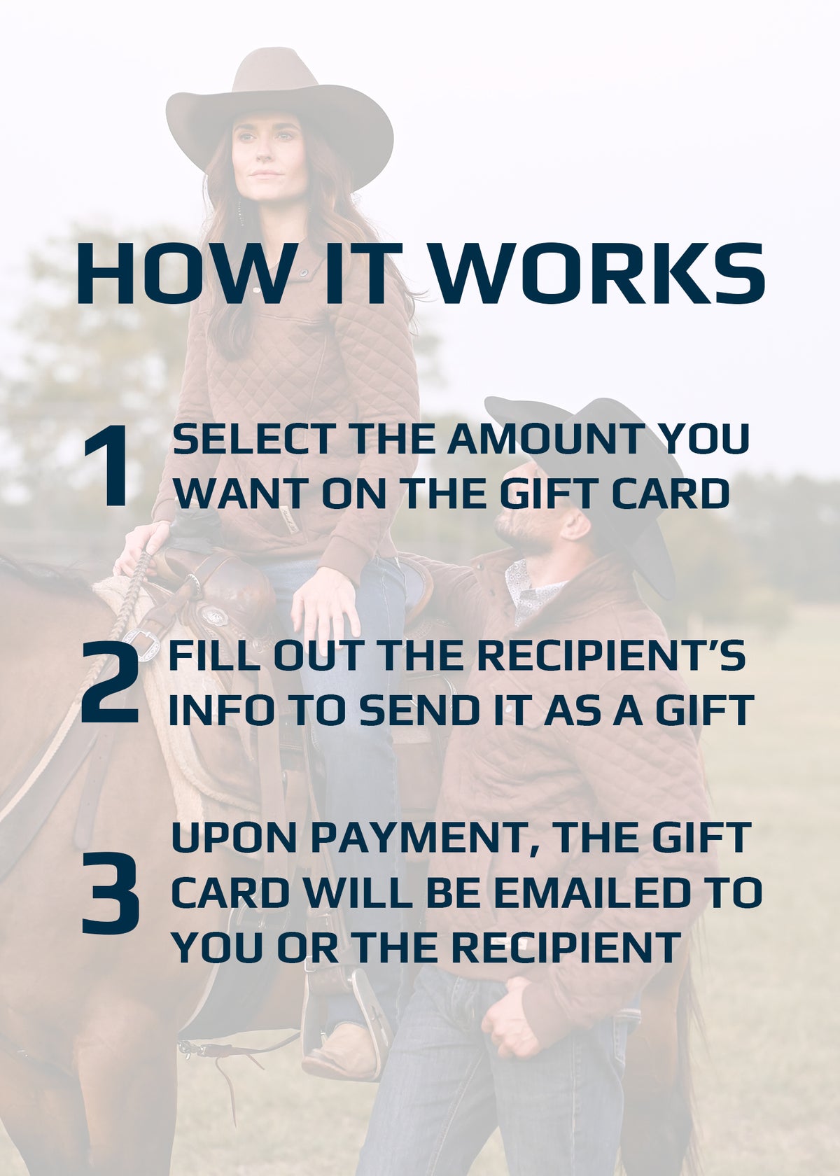 Promotional graphic over a faded photo of a man, a woman, and a horse, with three numbered steps explaining how a gift to purchase a digital gift card. 